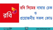 রবি সিমের নাম্বার চেক ও  প্রয়োজনীয় সকল কোড