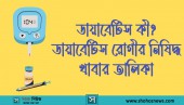 ডায়াবেটিস কী? ডায়াবেটিস রোগীর নিষিদ্ধ খাবার তালিকা