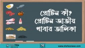 প্রোটিন কী? প্রোটিন জাতীয় খাবার তালিকা